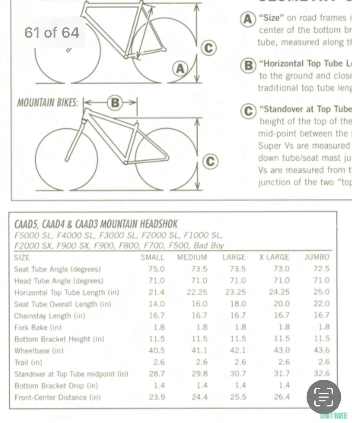 5. Cadru Cannondale CAAD5 F900sl, furcă, cuvete, pipă