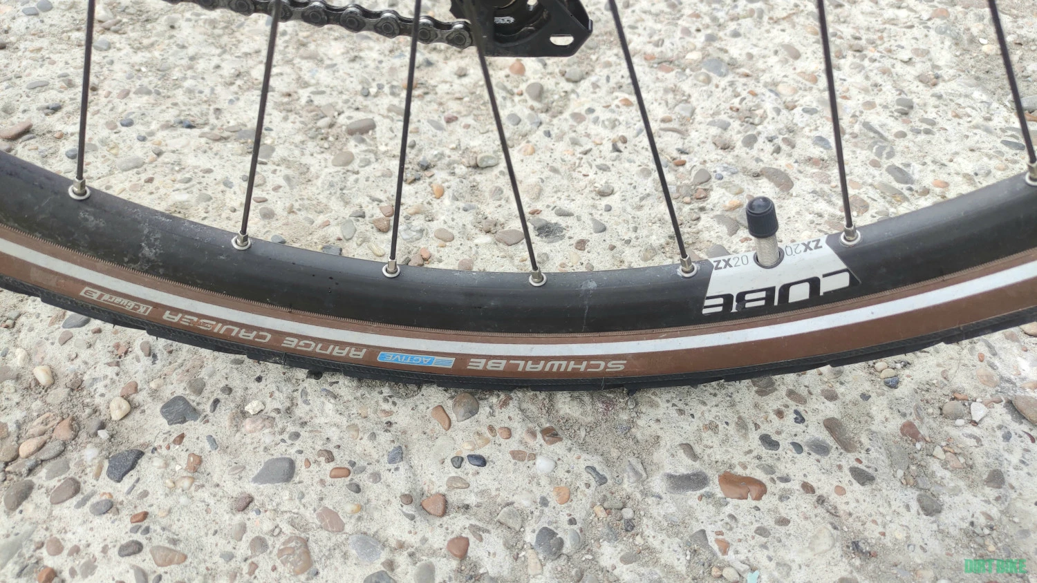 5. Cube Katmandu Pro