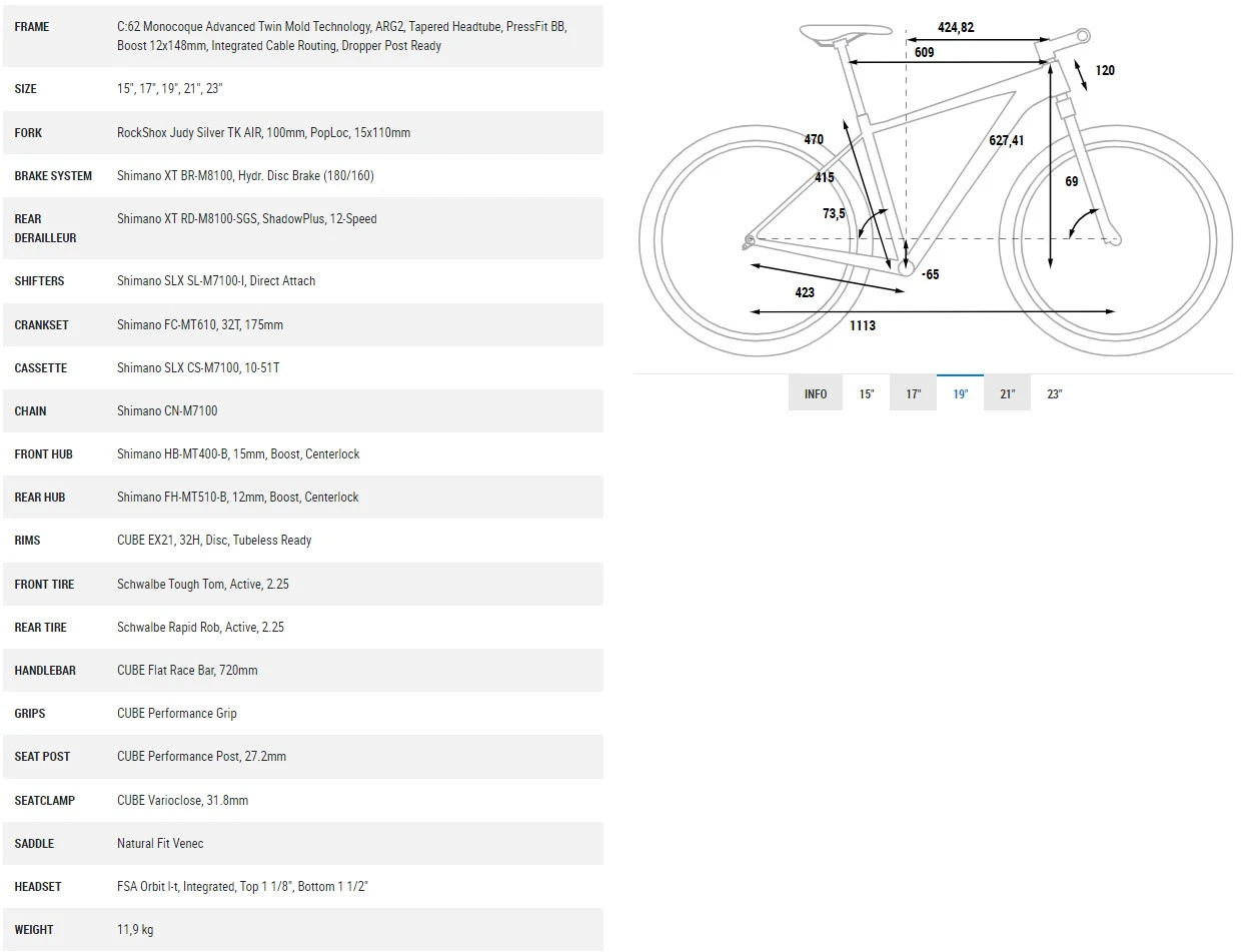 3. MTB HT Cube Reaction C62 Pro