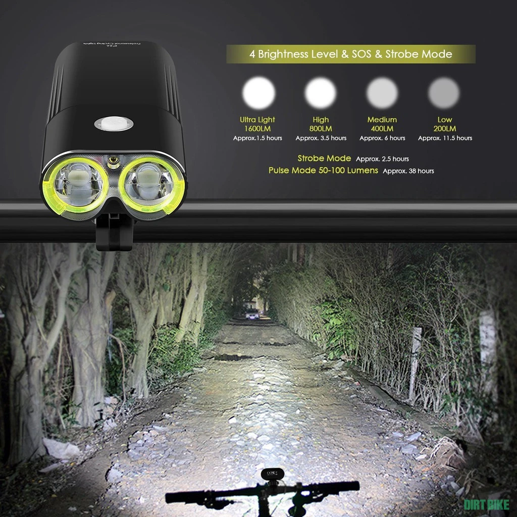 7. Far bicicletă LED Gaciron V9DP-1600