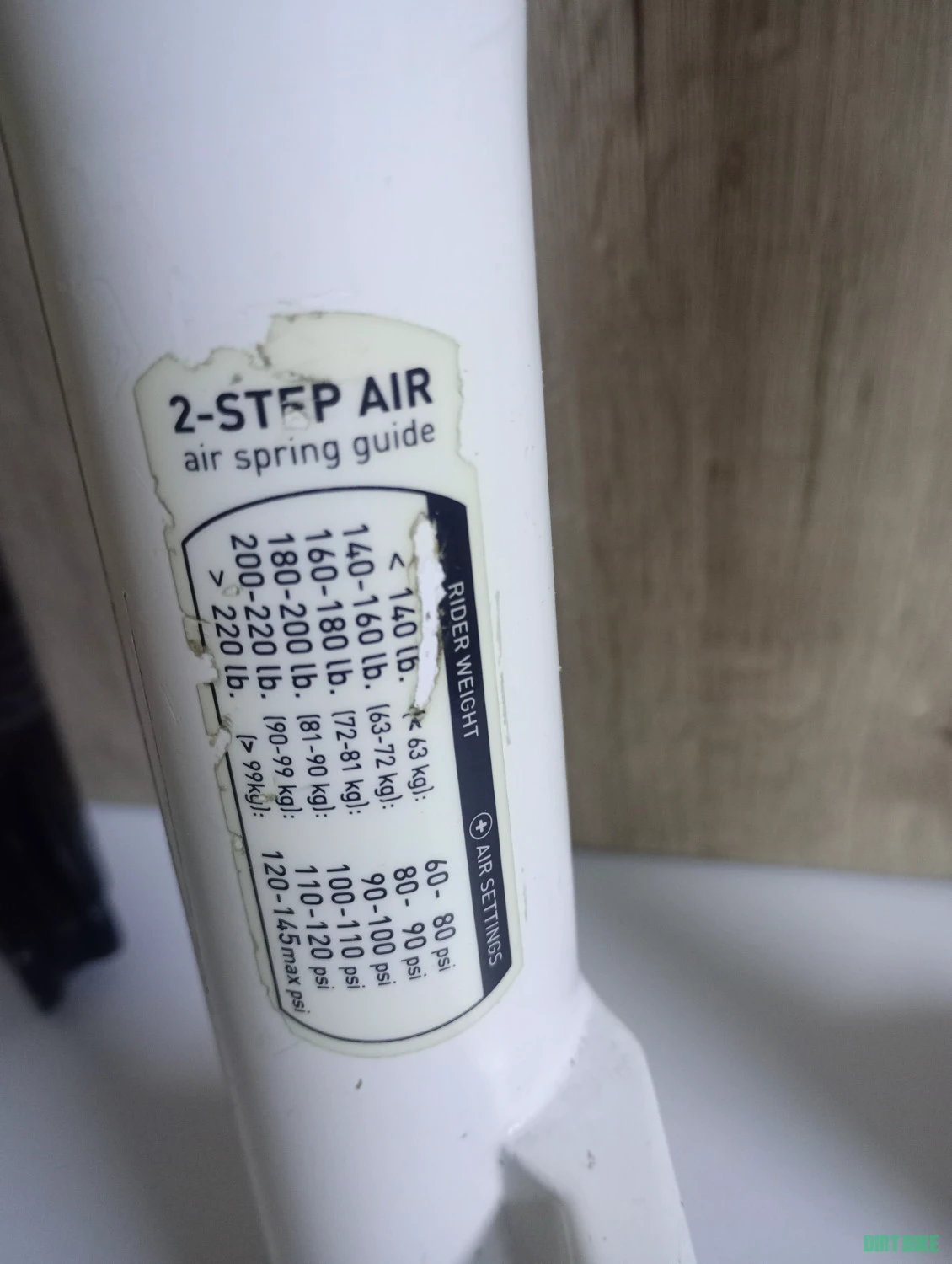 1. RockShox Lyrik...... reținut