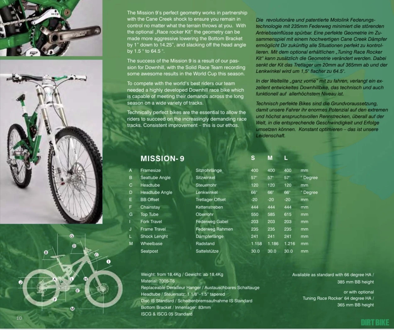 2. Vand Solid Mission 9 Downhill 26”