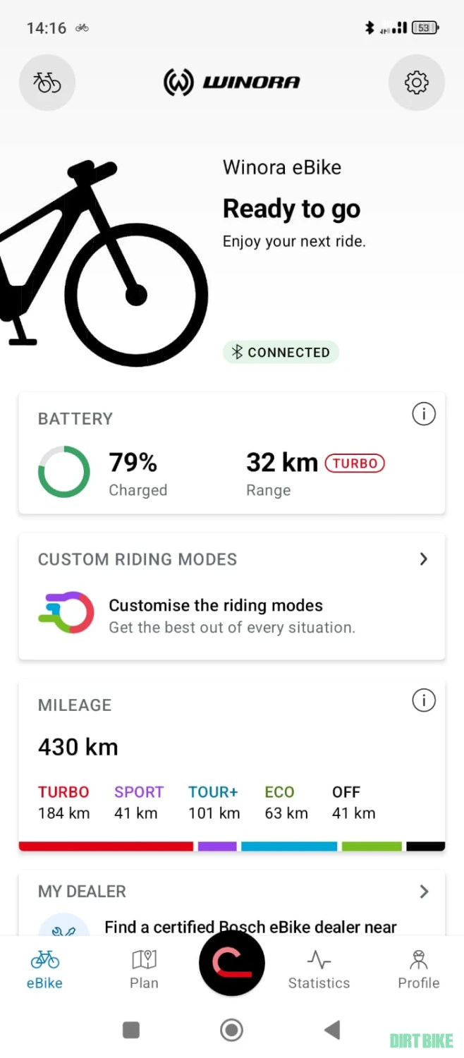 1. Bicicleta electrica Trekking dama WINORA 2024 *Bosch Smart System