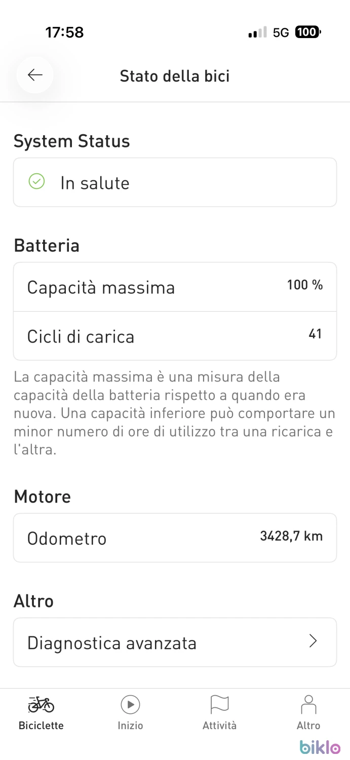 5. Specialized Turbo Vado 5.0 – Batteria Nuova Originale – Pari al nuovo