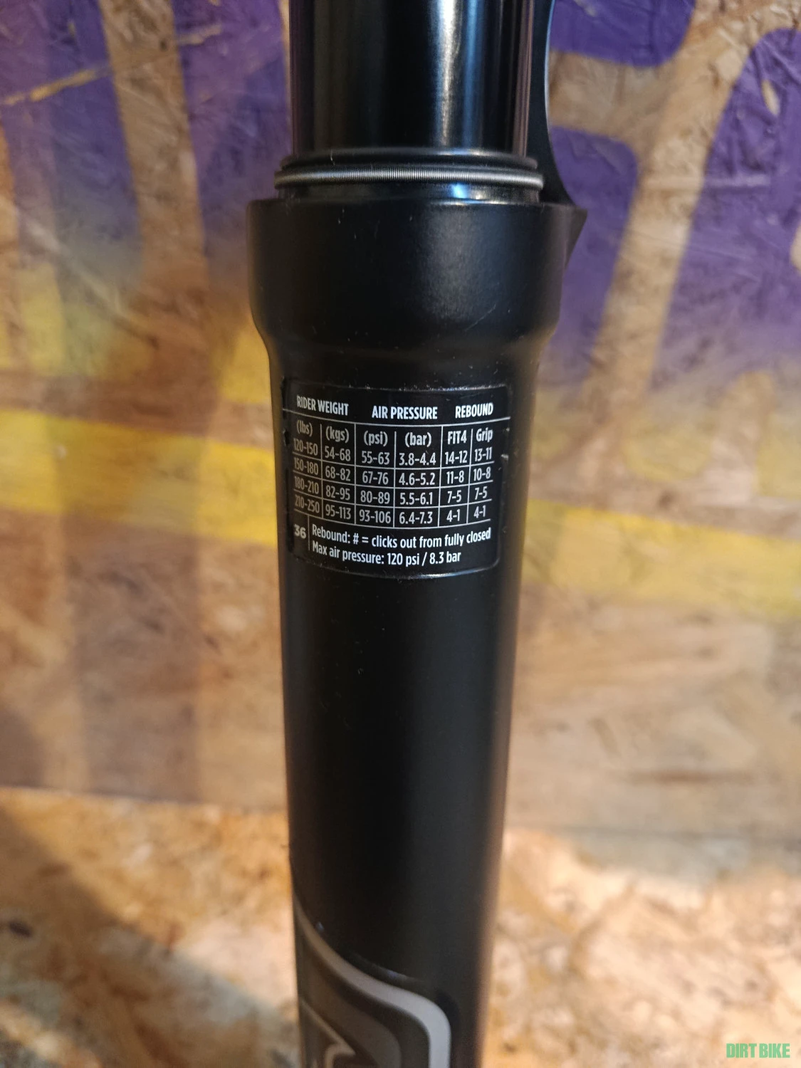 5. FOX 36 Performance Elite Grip2