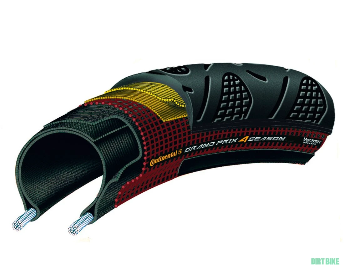 2. Anvelope Continental Grand Prix 4-Season cauciucuri tubeless gravel mtb cyclocross