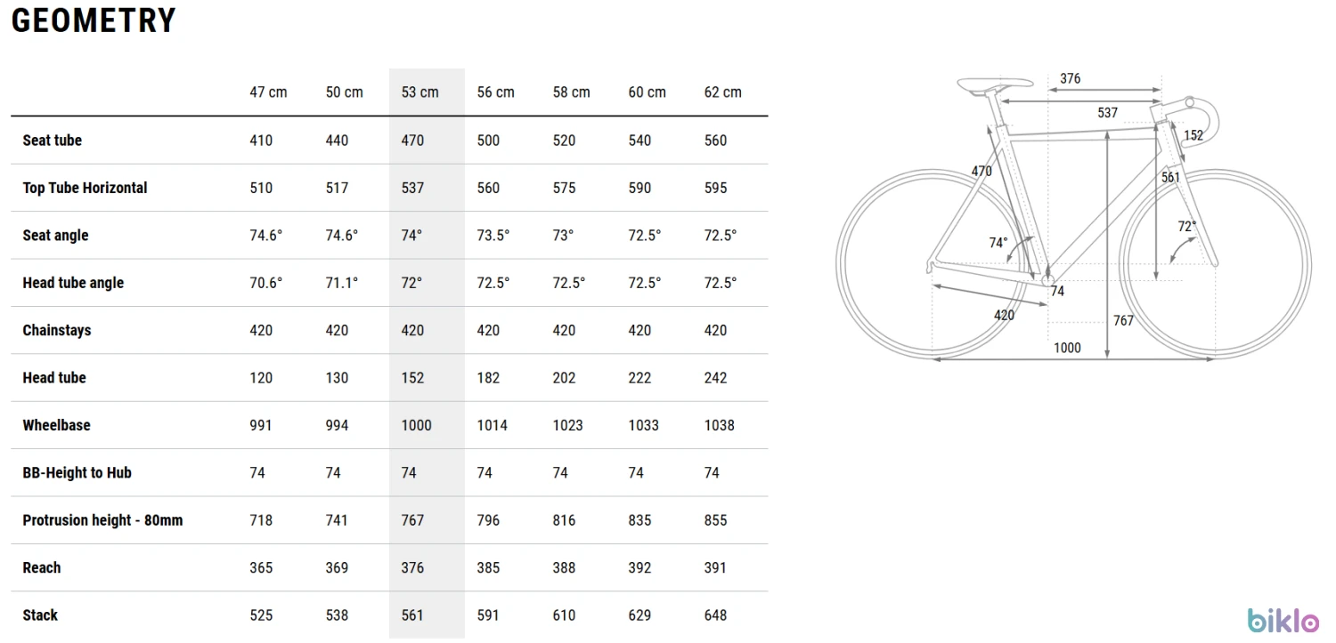 10. Cube Attain C:62 SLX Shimano 105 Di2 2x12 viteze
