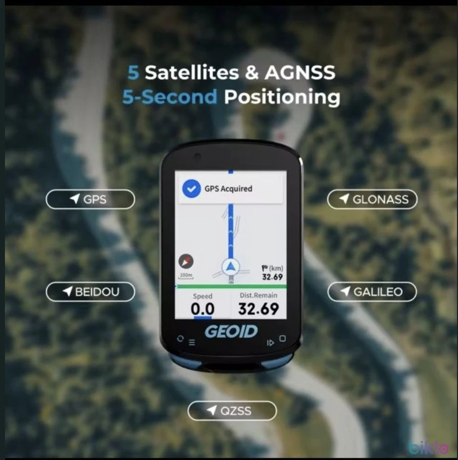 2. Calculatorul inteligent GPS