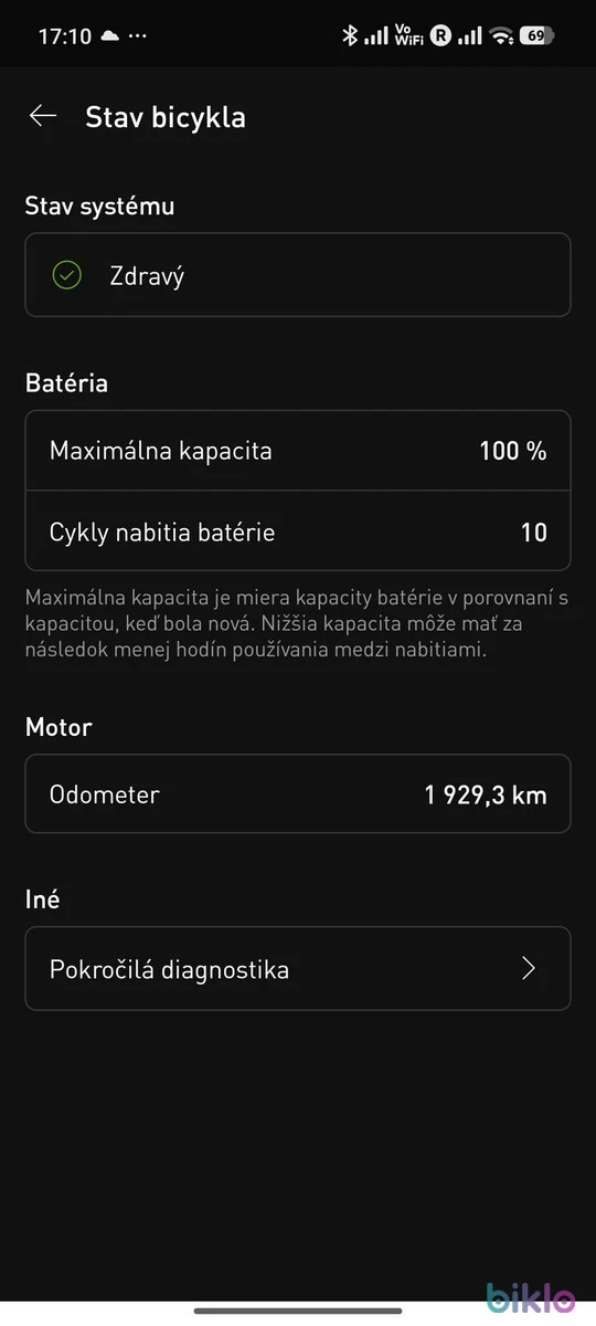 25. Specialized Turbo Kenevo Comp (2020) - S4 - 1929km -