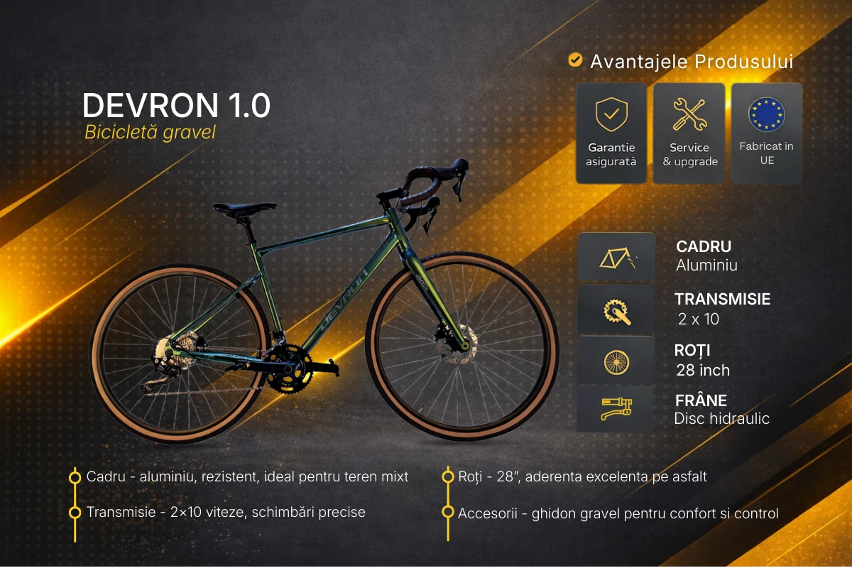 7. Bicicleta Gravel Devron 1.0 - 28 inch, L, Verde