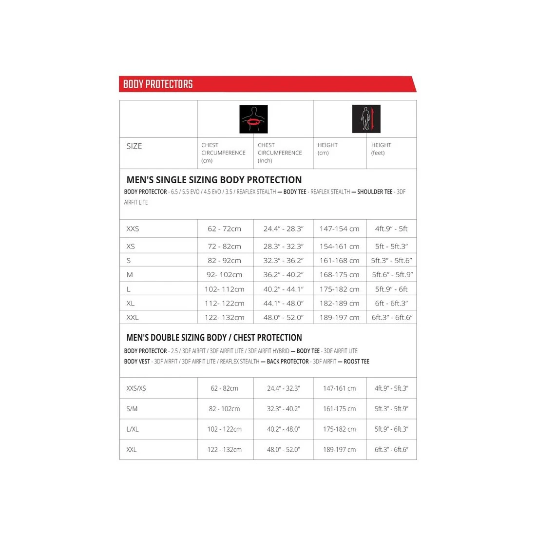 4. Protectie coloana Leatt 2.5 FlexMesh Black S/M - 160-172cm