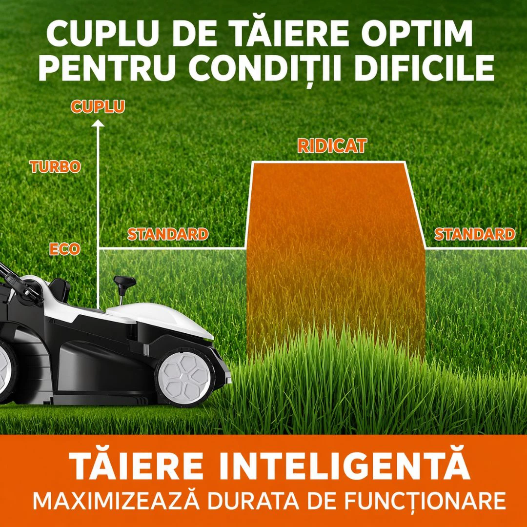 4. Masina de tuns gazonul Litheli U20LM03 Brushless, 2x20V, 2 acumulatori 4Ah inclusi, latime taiere 370 mm