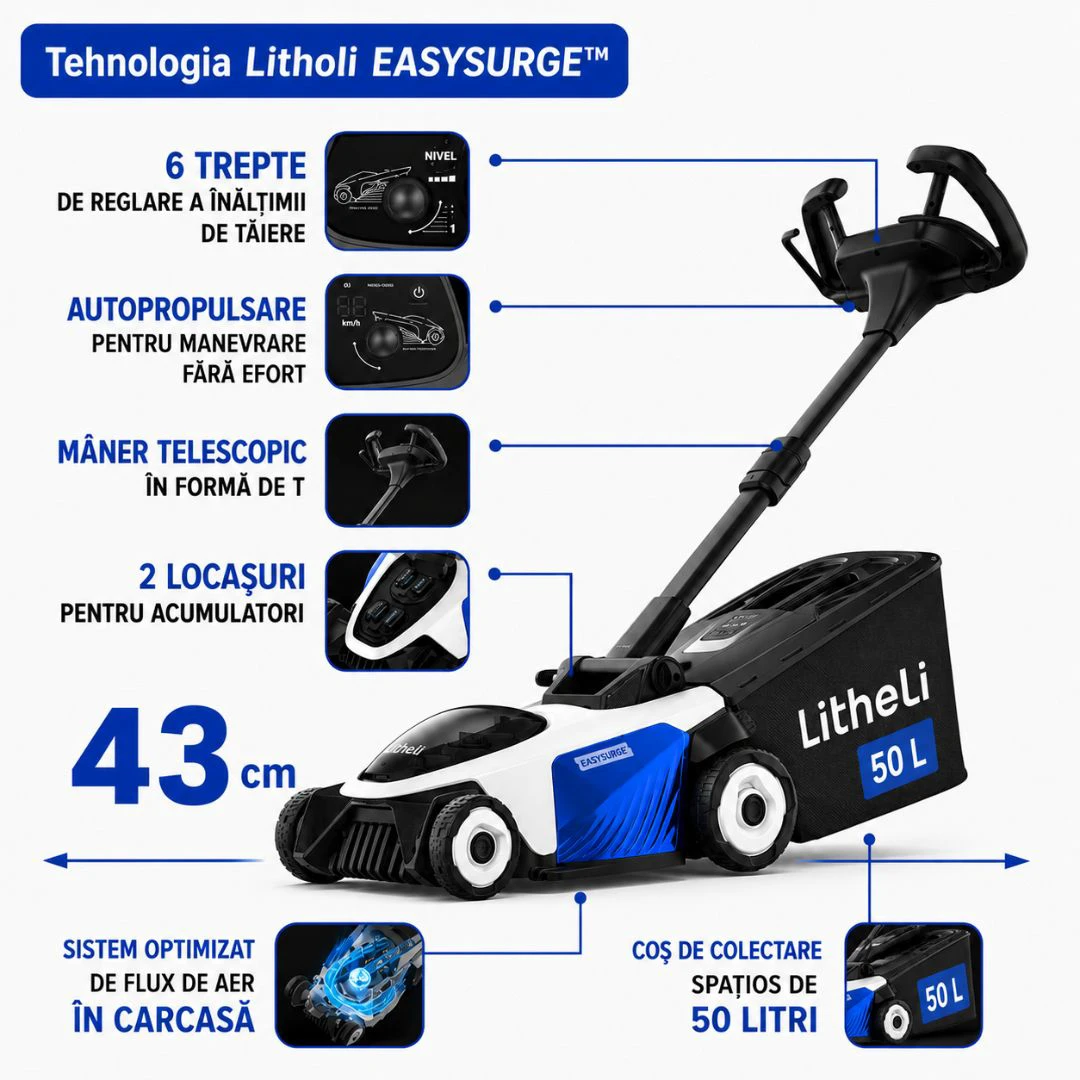 3. Masina de tuns gazonul autopropulsata Litheli EasySurge U20LM01 Brushless, 2x20V, 2 acumulatori 4Ah inclusi, latime taiere 430 mm