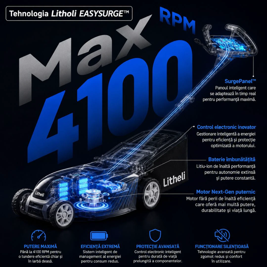 4. Masina de tuns gazonul autopropulsata Litheli EasySurge U20LM01 Brushless, 2x20V, 2 acumulatori 4Ah inclusi, latime taiere 430 mm