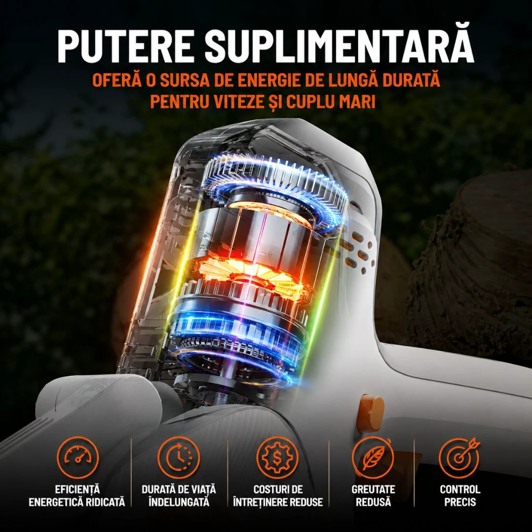 5. Motoferastrau electric compact Litheli U20MC00, 20V, acumulator 2Ah inclus, lama 150 mm