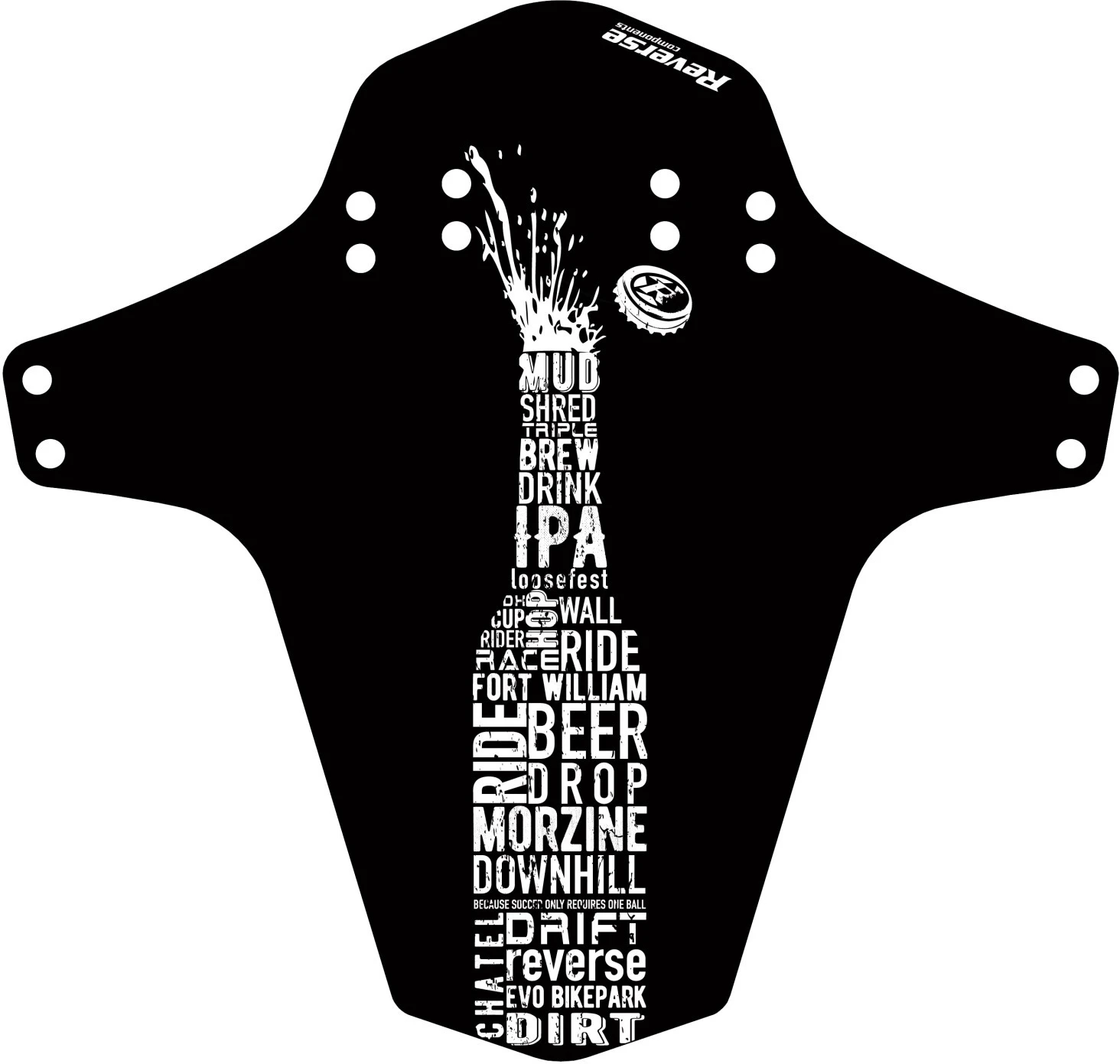 1. Aparatoare Noroi Reverse Mudfender Bottle7521 Negru