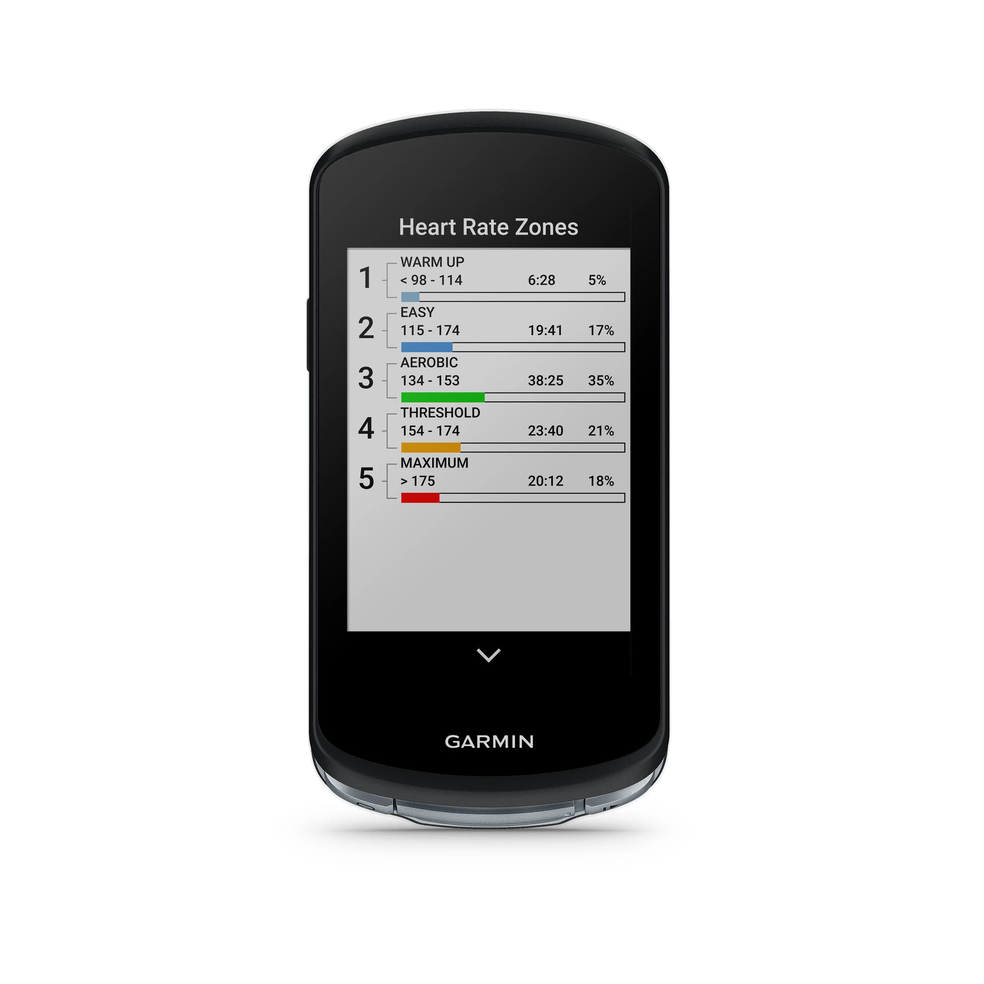 5. Garmin Edge 1040 - pachet simplu - ciclocomputer cu GPS