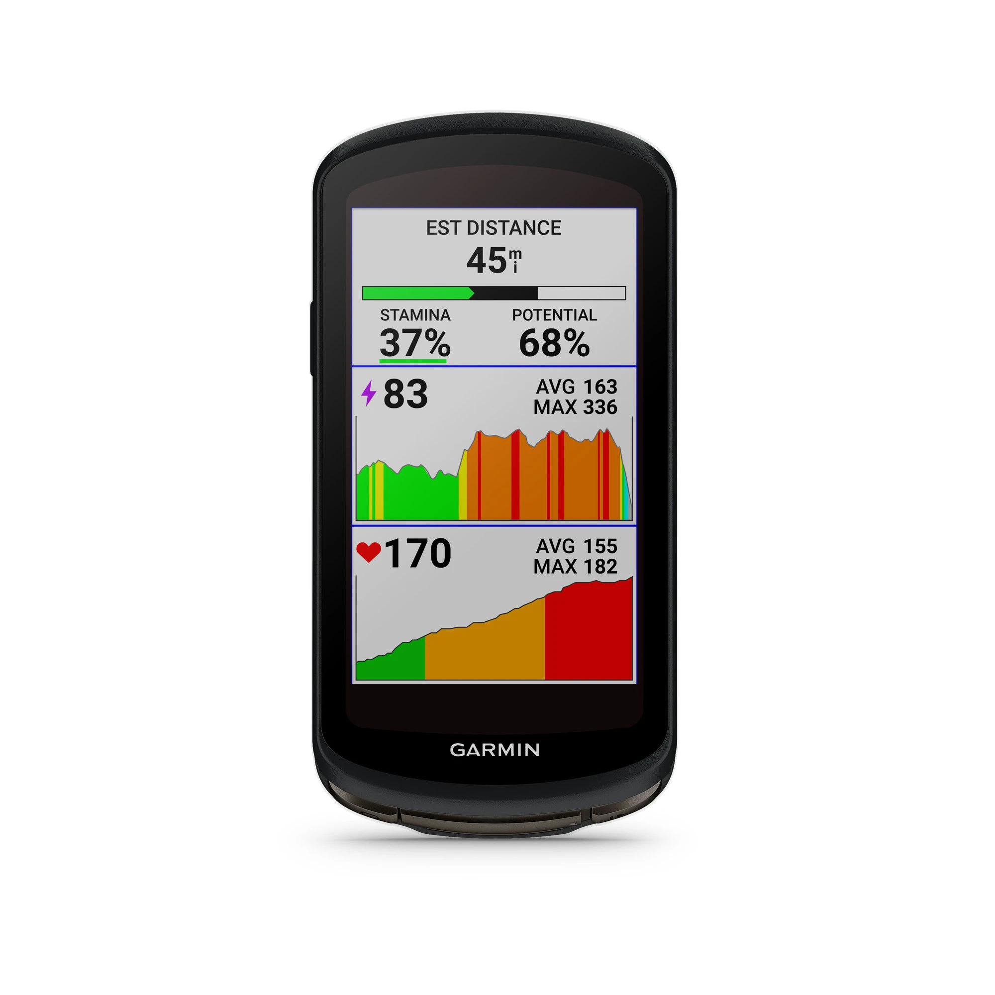 1. Garmin Edge 1040 Solar - ciclocomputer cu GPS