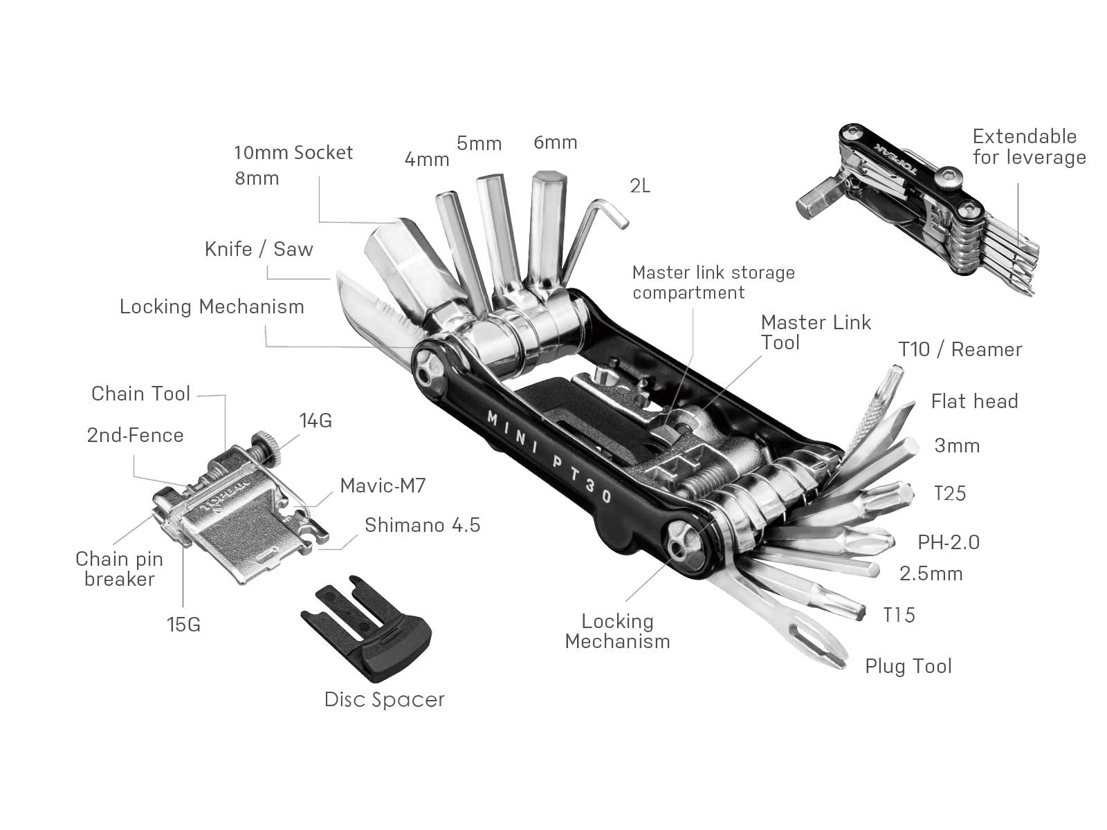 3. Topeak - cheie multifunctionala bicicleta Ninja Master multitool + ToolBox PT30