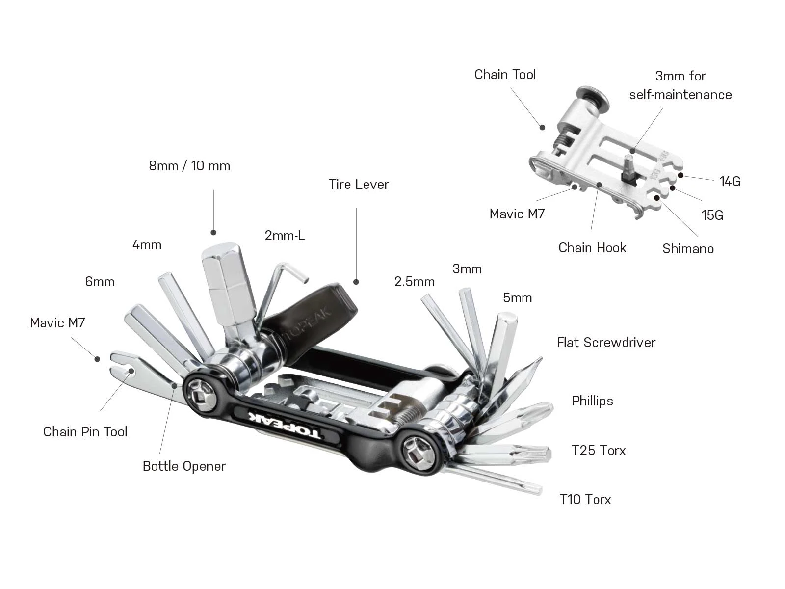 6. Topeak - cheie multifunctionala bicicleta Ninja Master multitool + ToolBox T20