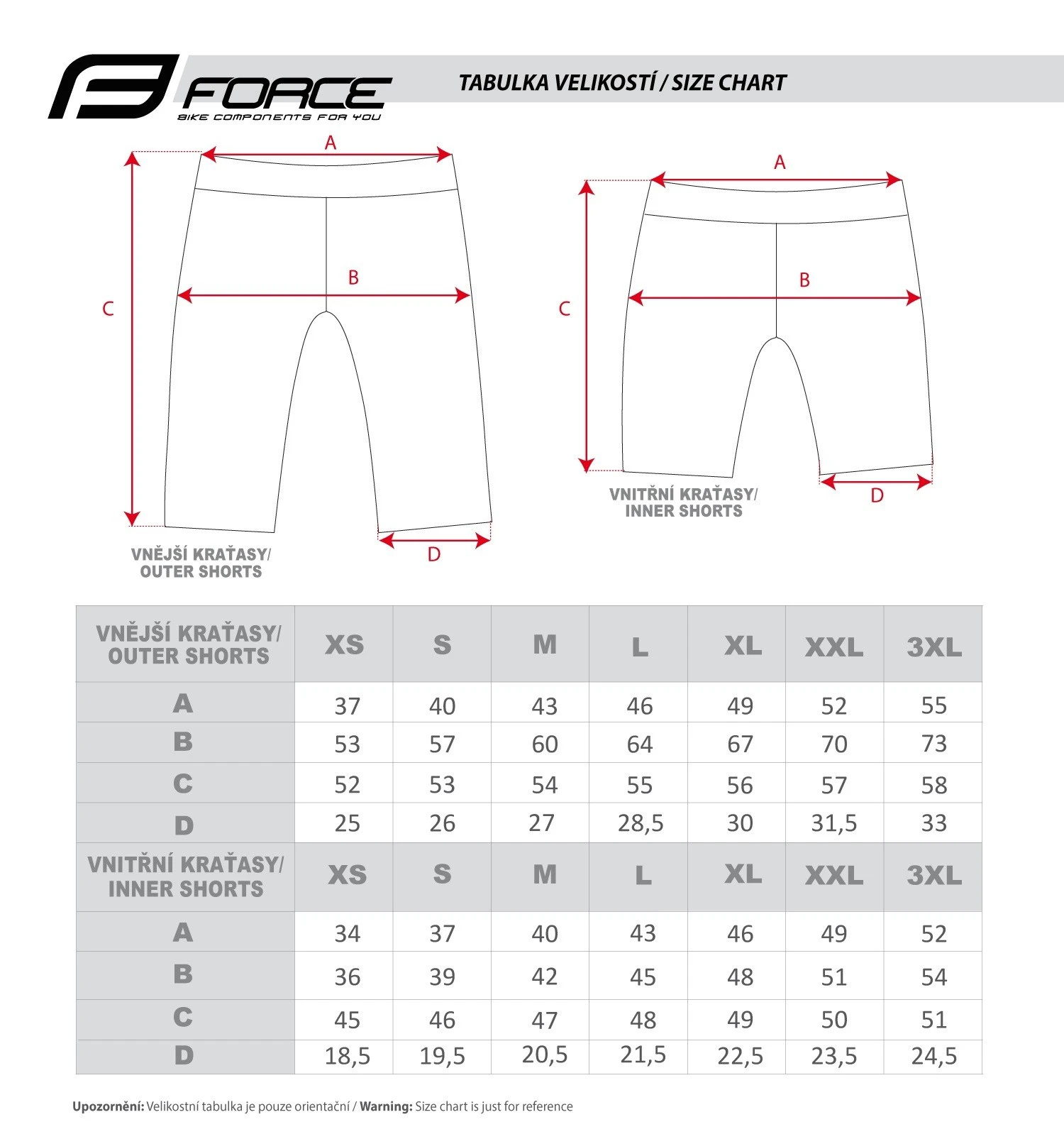 5. Pantaloni Force Blade MTB cu sub-pantaloni cu bazon Negru