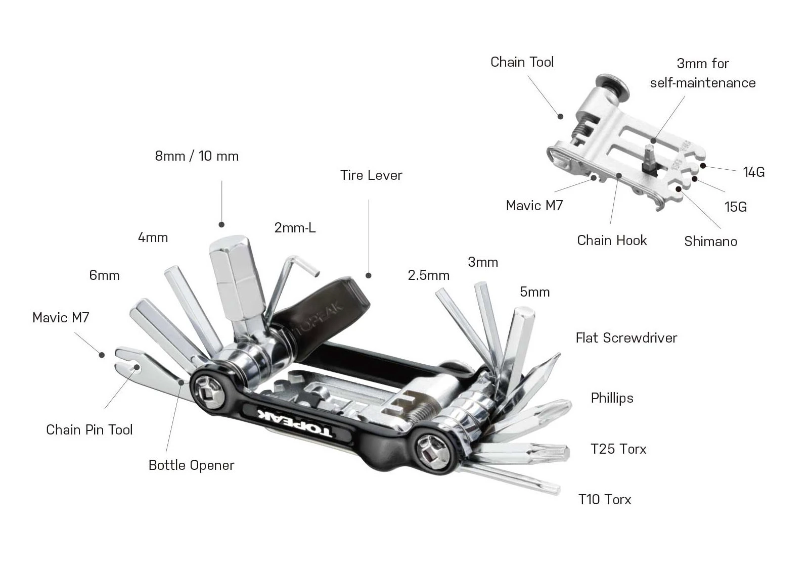 2. Topeak - set chei bicicleta Mini 20Pro multitool, 23 functii - argintiu