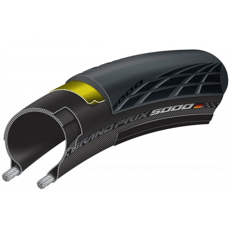 3. Continental - anvelopa pliabila Grand Prix 5000 - 700x25C - 25-622 – negru