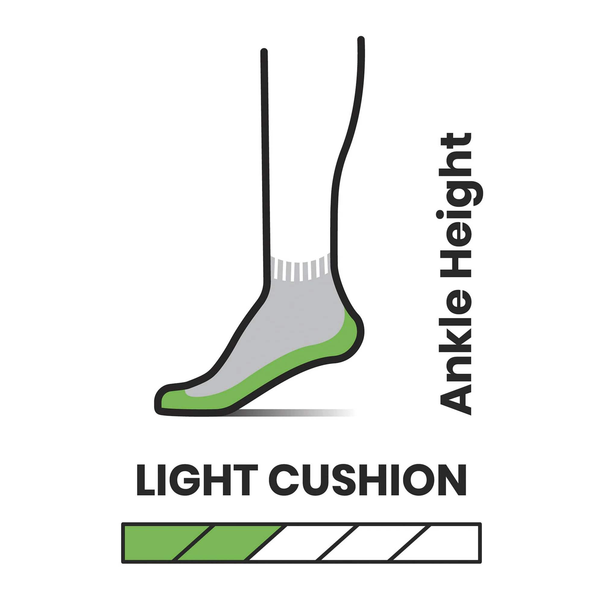 2. Șosete Merino hiking Smartwool Hike - verde Military Olive | Ankle | Light Cushion