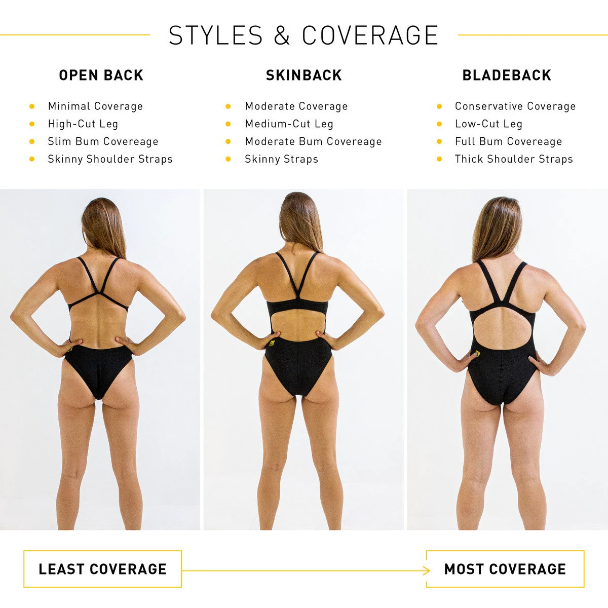 6. Finis - costum de baie intreg Openback Solid Color - visiniu mov Cabernet