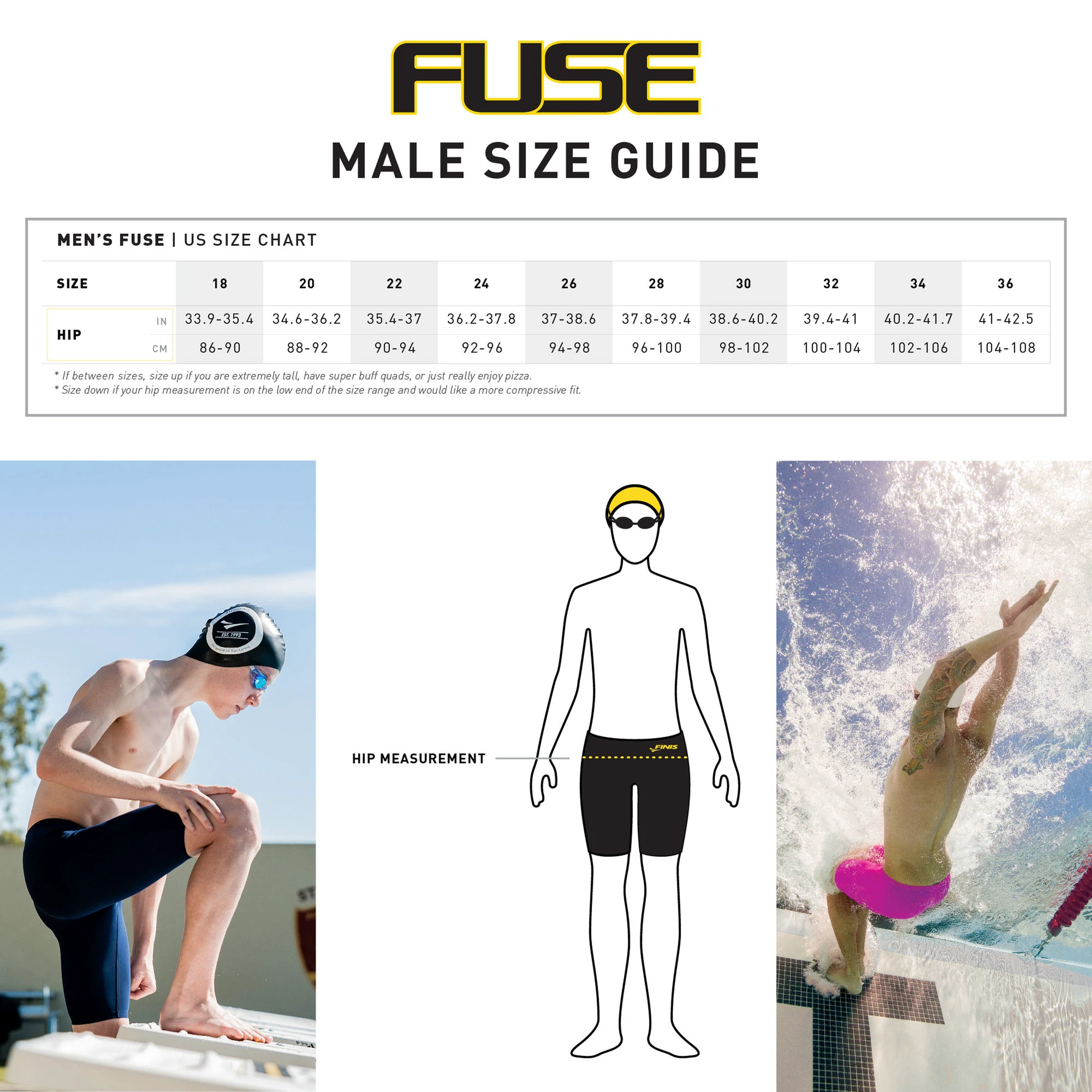 5. Finis - Costum inot tehnic pentru baieti sau barbati - Fuse Jammer - albastru