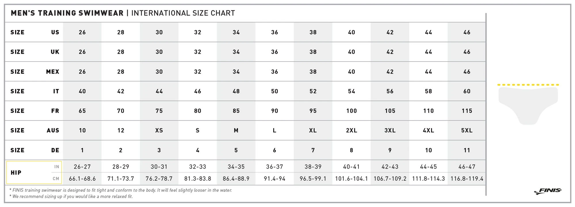 4. Finis - Jammer inot pentru barbati Solid jammer - verde inchis pin