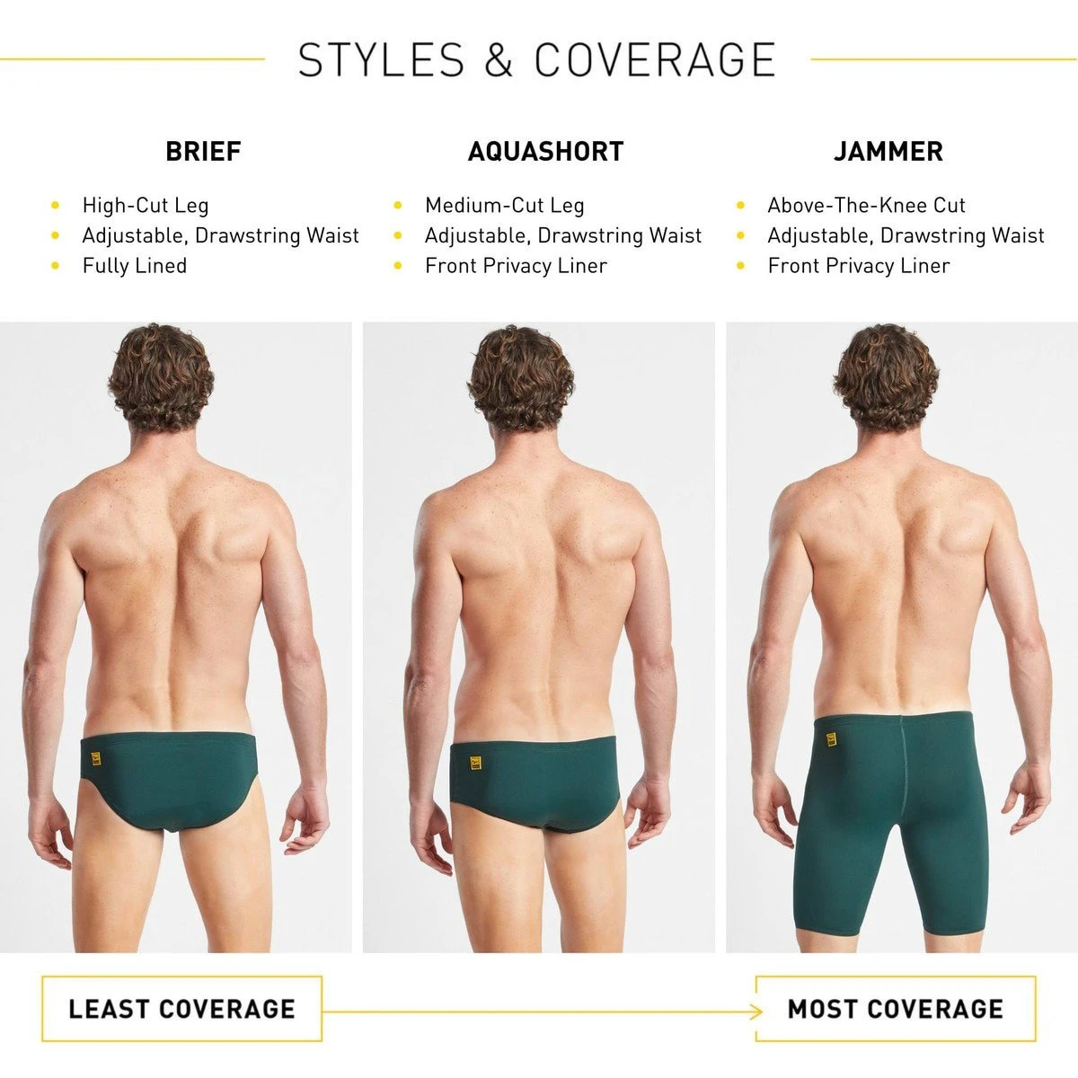 4. Finis - Slip inot barbati - Brief Solid - Verde Pine