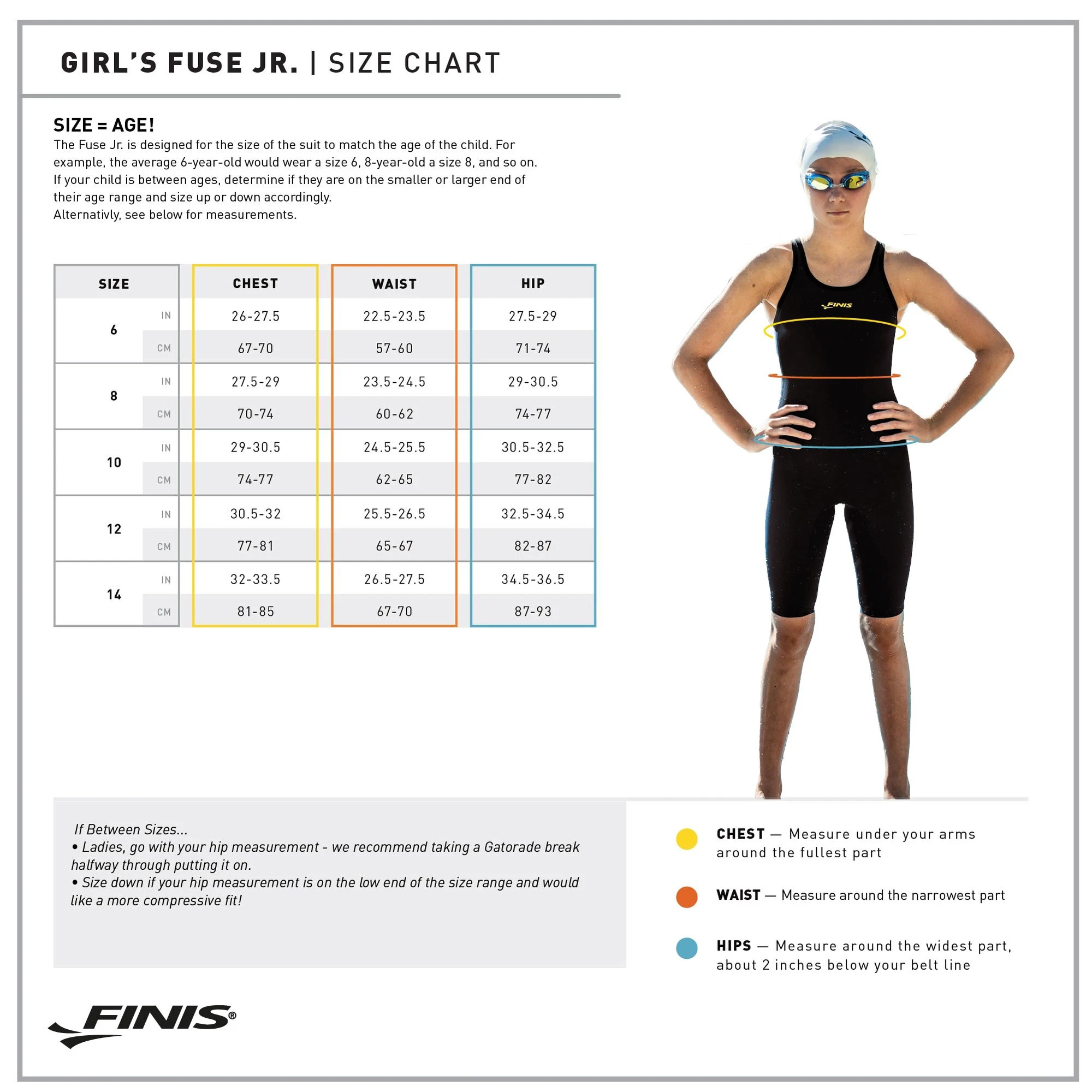 4. Finis - costum inot tehnic copii - Fuse Jr Openback Kneeskin - Cotton Candy