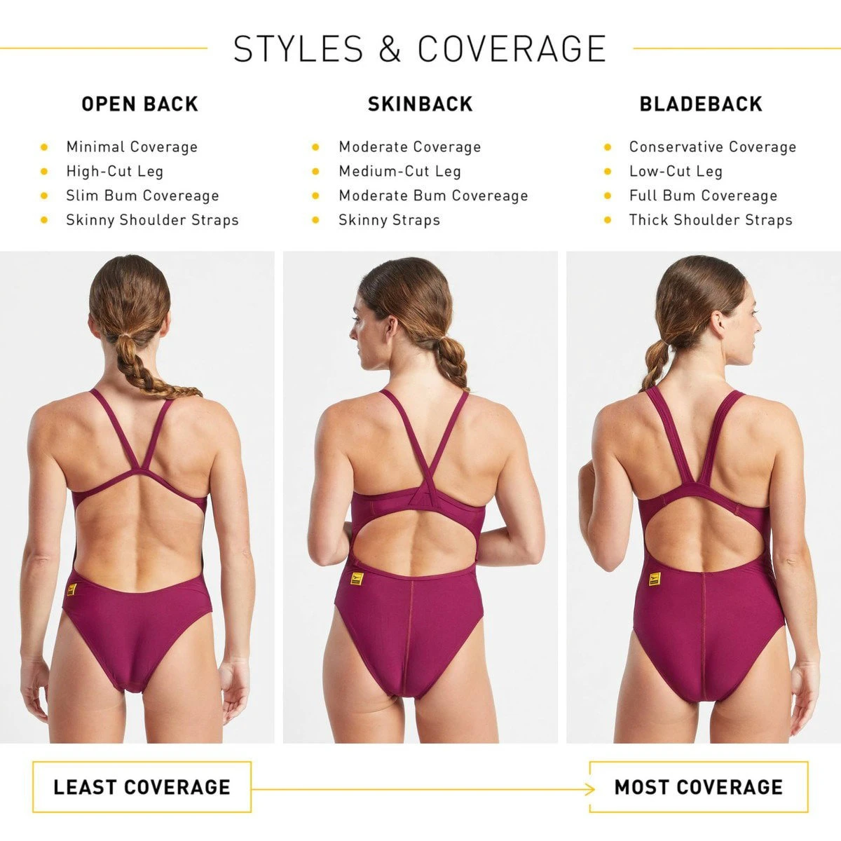 5. Finis - Costume de baie intreg pentru femei - Bladeback Solid - visiniu cabernet