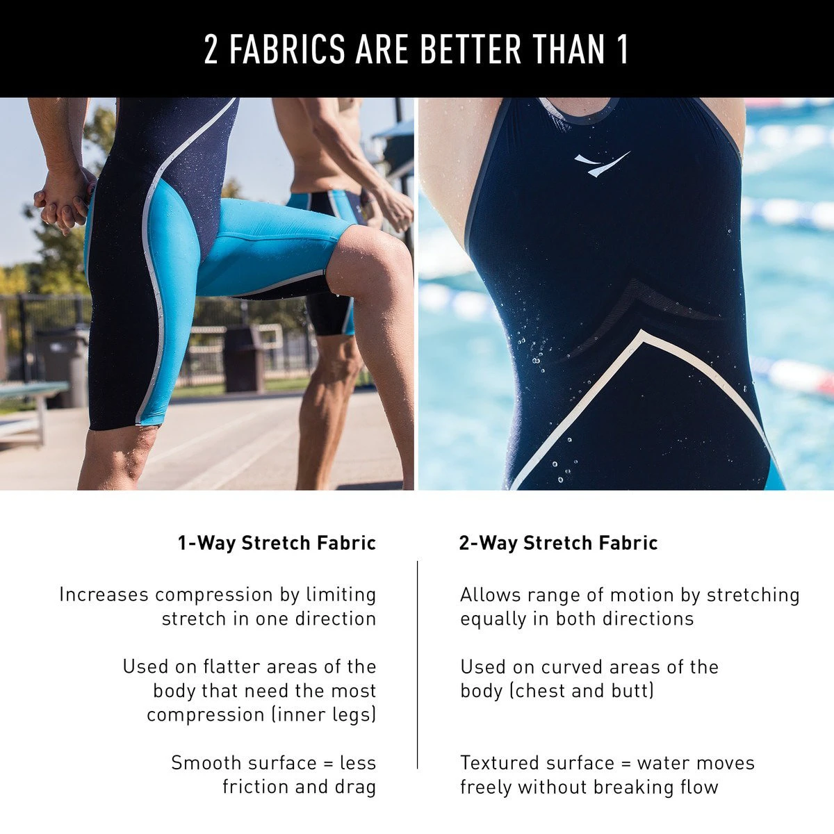 7. Finis - Costum inot tehnic pentru baieti sau barbati - Rival Jammer - negru
