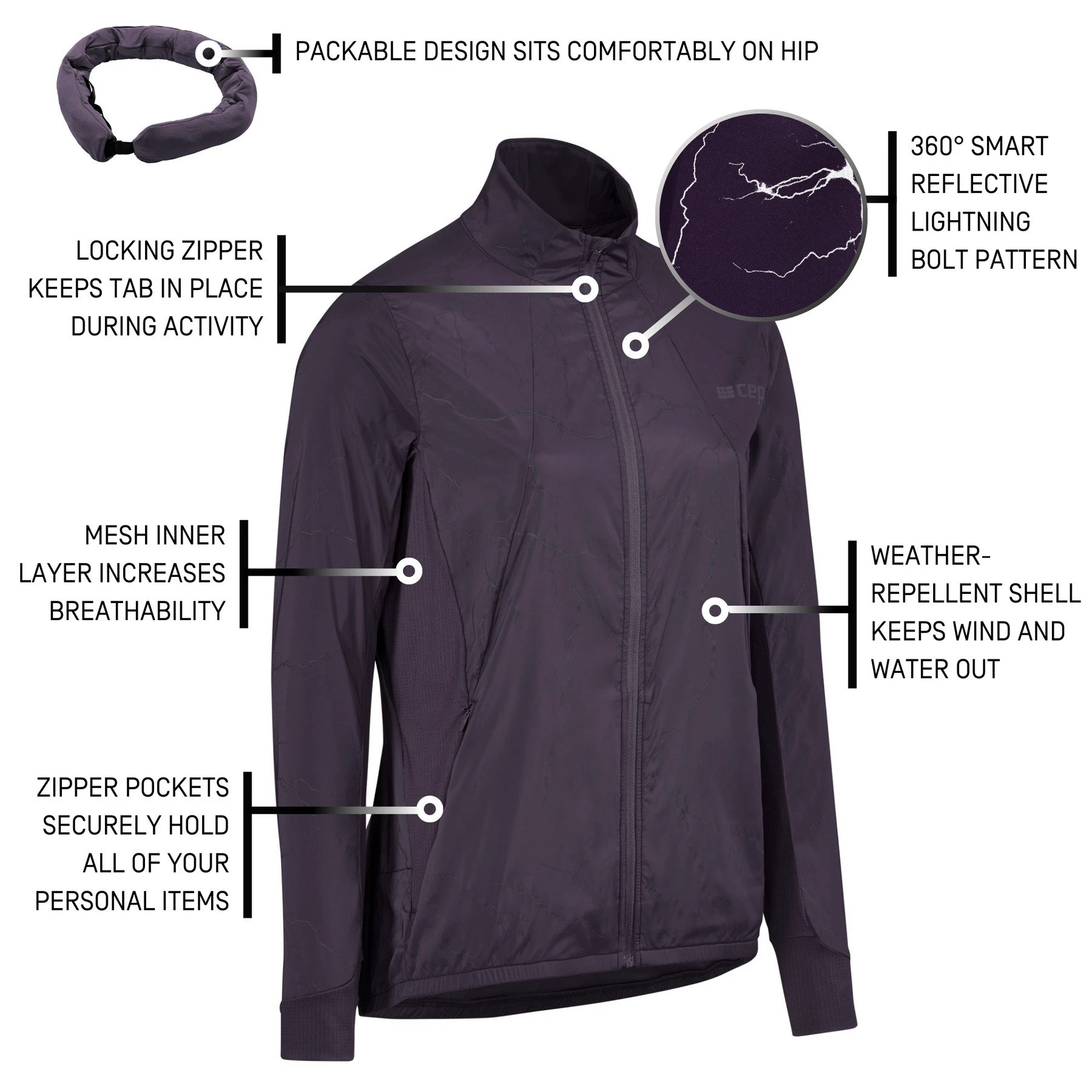 5. CEP - jacheta - reflective windbreaker W - purple