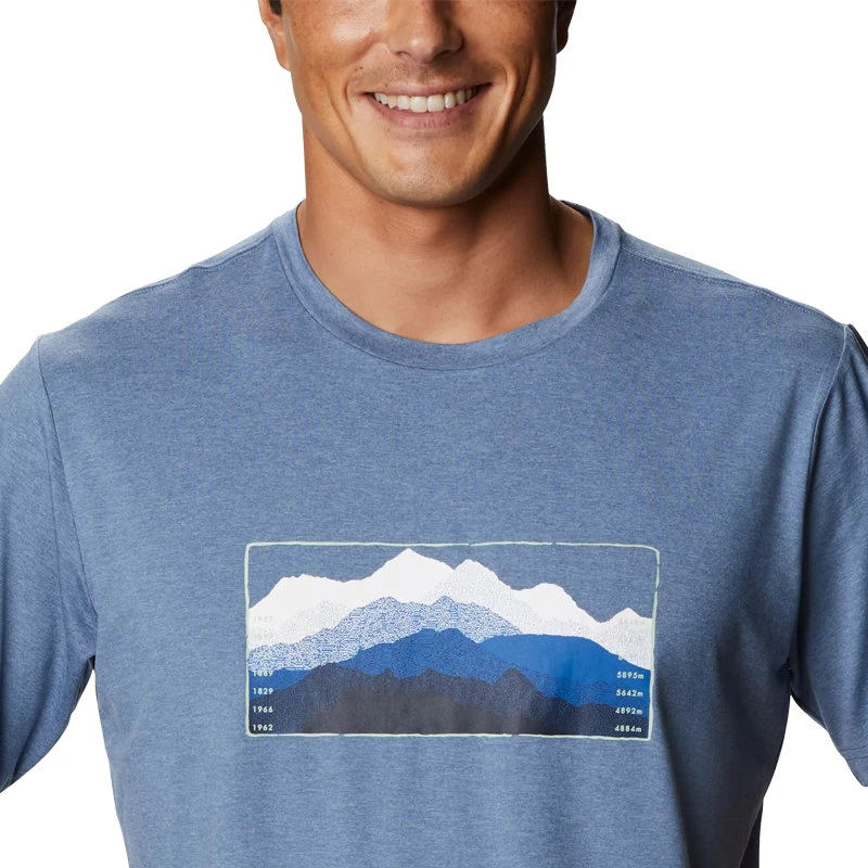 3. Columbia - Tricou Barbati Columbia Tech Trail Graphic Tee - albastru