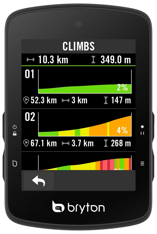 1. Computer Bryton Rider S510 E Gps