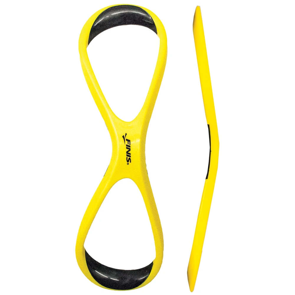1. Finis Fulcrum Antebrat adulti