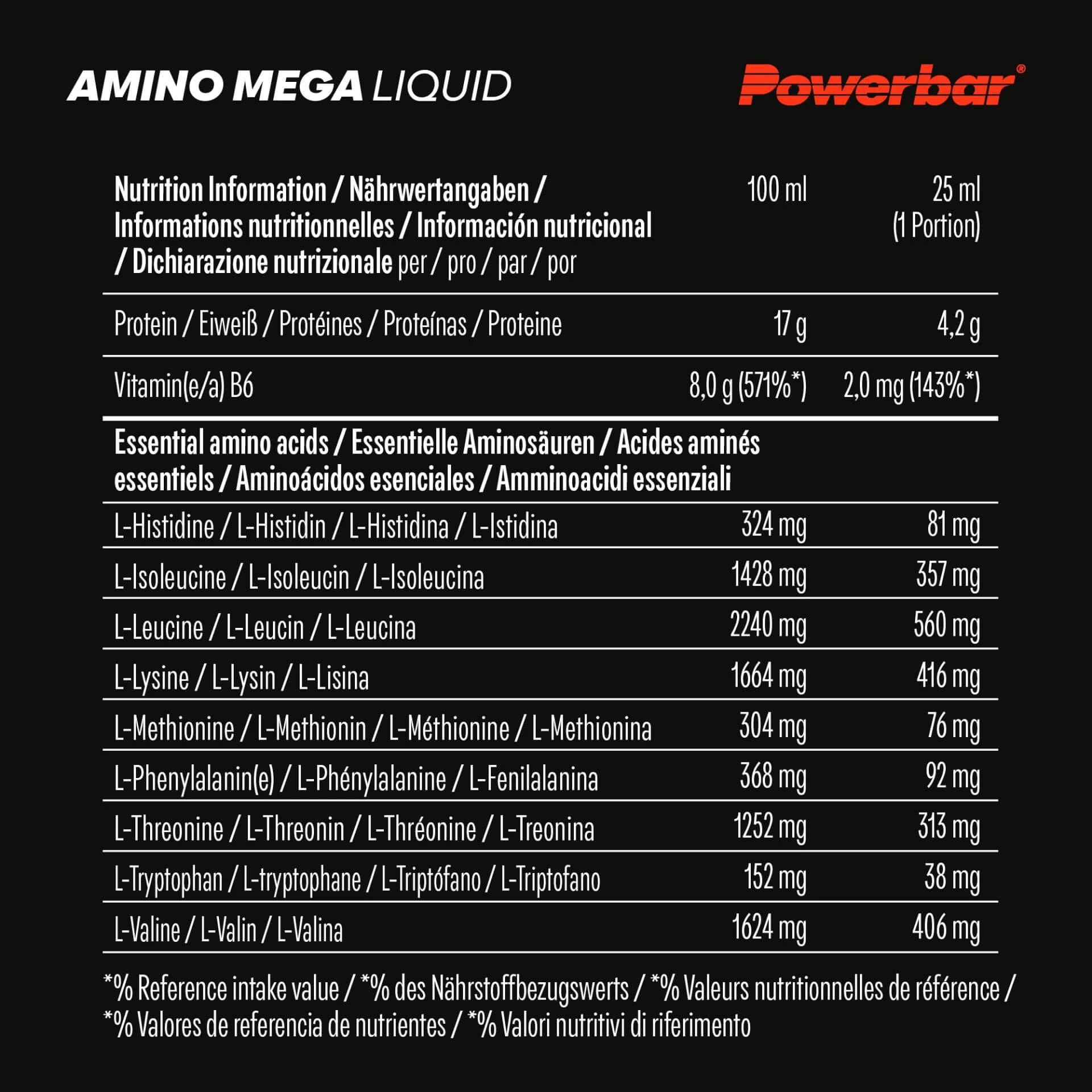 2. Powerbar - fiola aminoacizi black line Amino Mega Liquid new formula - 25ml