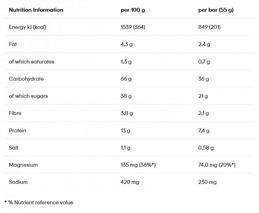 1. Powerbar - baton energie Energize Original, aroma ciocolata - 55g