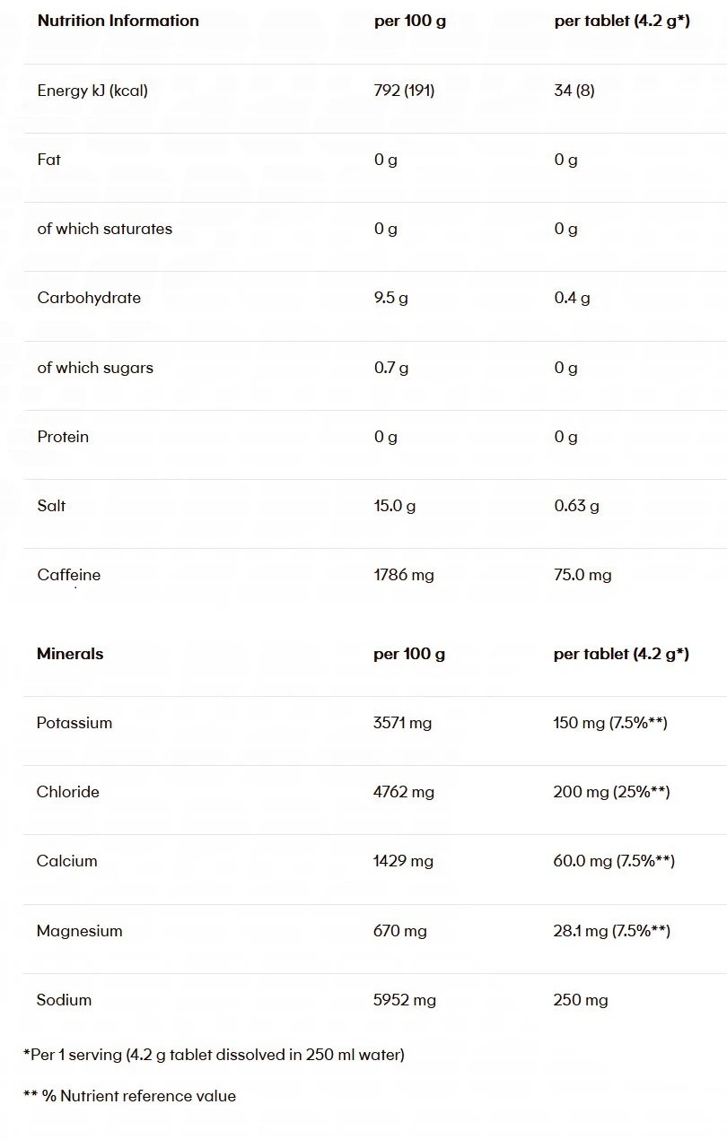 3. Powerbar - pastile efervescente hidratare si mineralizare 5 Electrolytes, aroma grapfruit roz - cutie 10x 4.2g