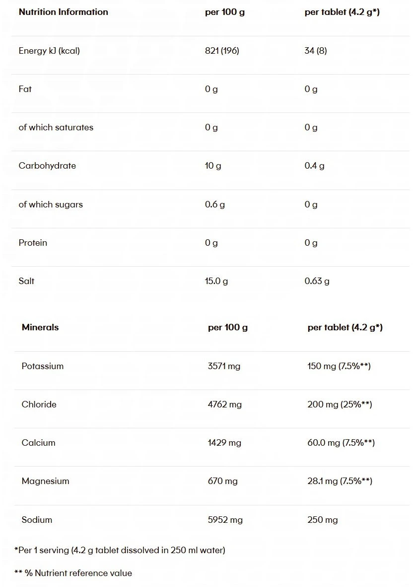3. Powerbar - pastile efervescente hidratare si mineralizare 5 Electrolytes, aroma mango fructul pasiunii - cutie 10x 4.2g