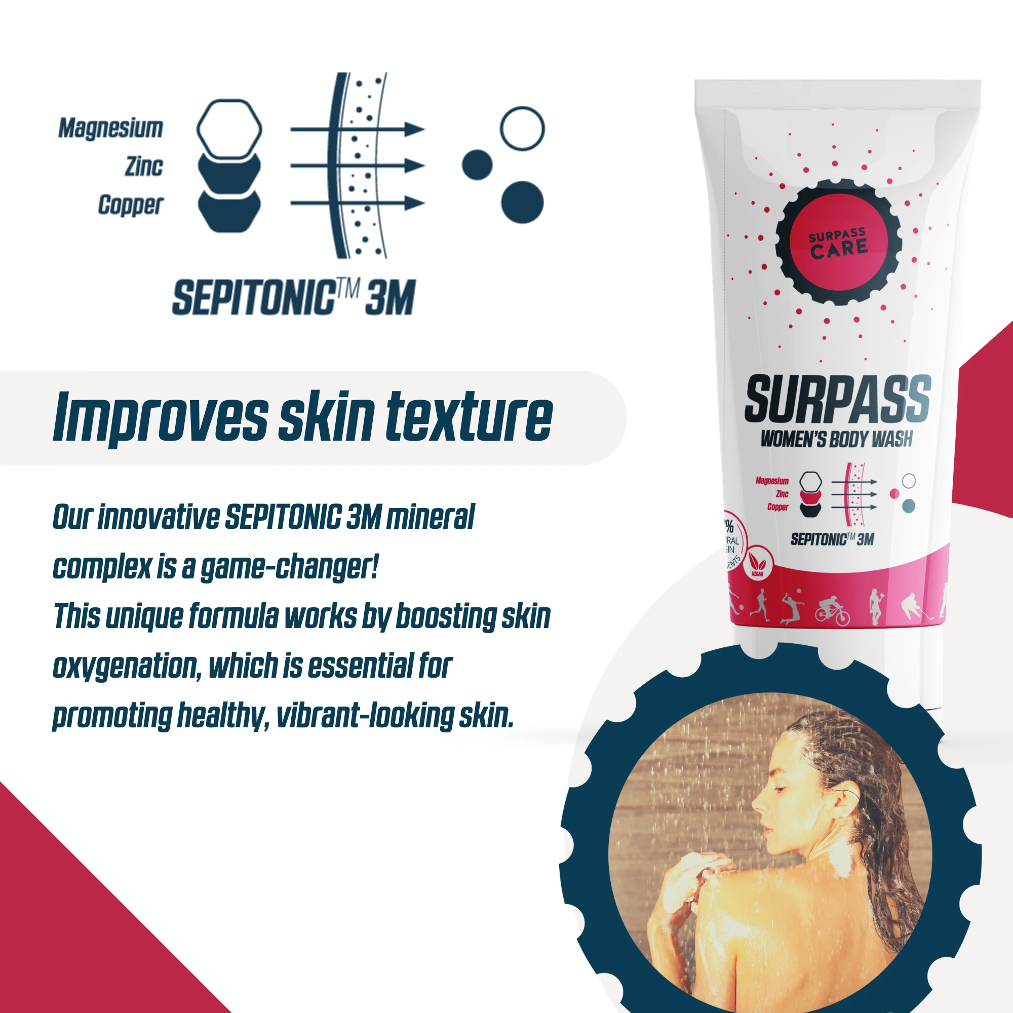 4. Surpass - gel de bus femei Women`s body wash Sepitonic 3M - 250ml