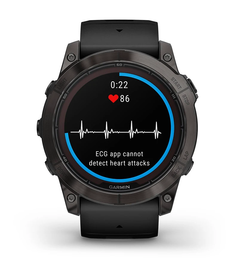 APLICAŢIA GARMIN ECG