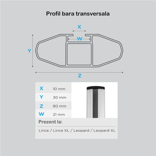 10. Bare transversale Menabo Lince Silver XL pentru Audi Q3 (F3) 2018+