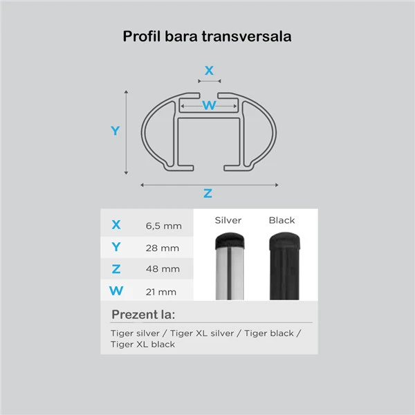 8. Bare transversale Menabo Tiger Silver pentru BMW X3 (F25) 2010-2017
