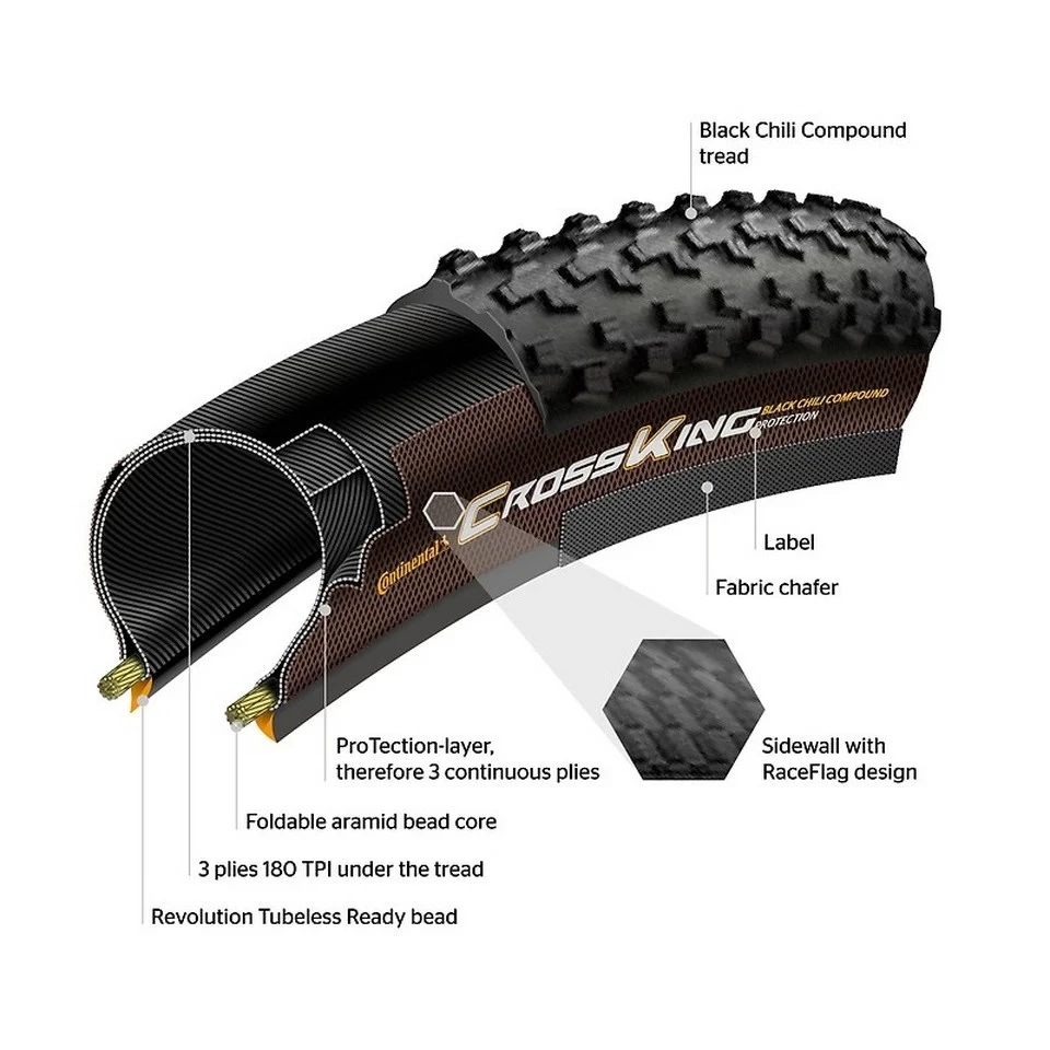 3. Anvelopa pliabila Continental Cross King ProTection 55-622 (29x2.2) negru/bernstein