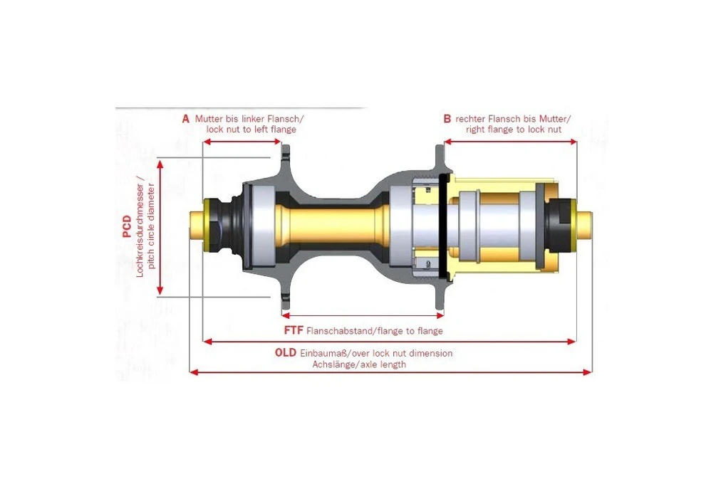 3. Butuc Spate Boost NOVATEC D462SB-A5A-B12 32H FD 12 x 148 mm SRAM