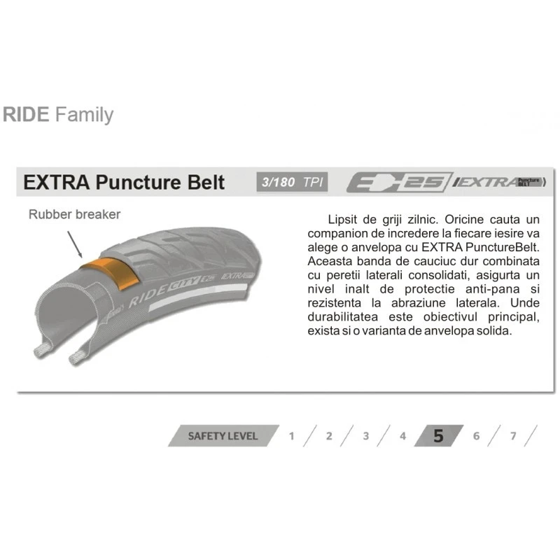1. Anvelopa Continental Ride Cruiser Reflex 26*2.0 negru